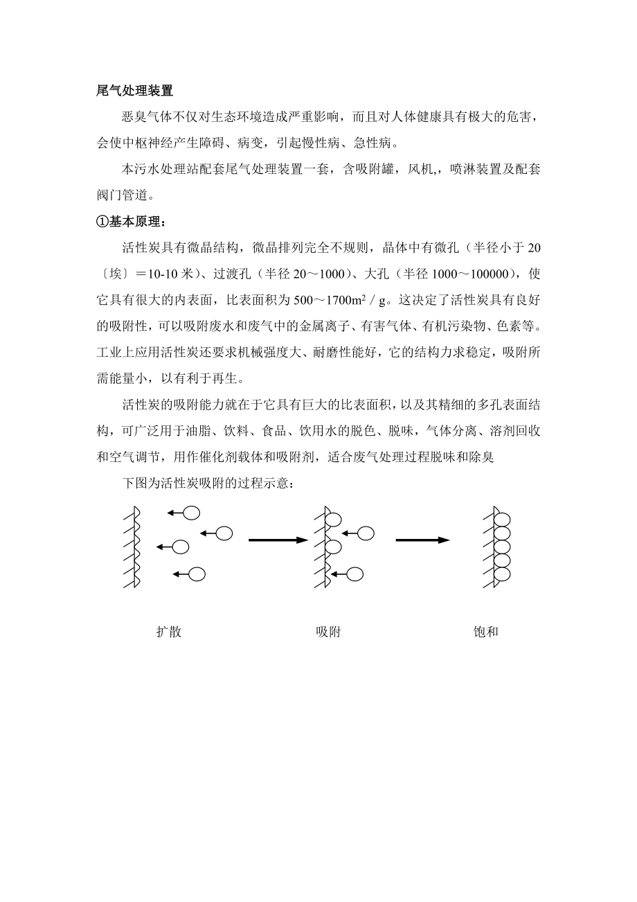 除臭系统原理图及技术说明_第1页