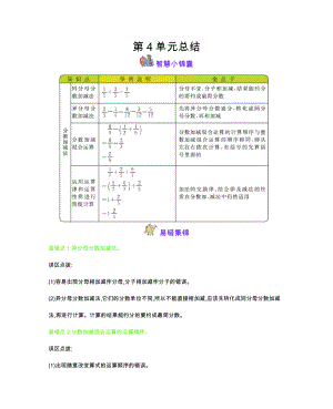 五年級(jí)下冊(cè)數(shù)學(xué)素材資料 第4單元分?jǐn)?shù)加減法復(fù)習(xí) 西師大版(2014秋)