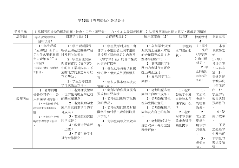 (部編)人教版初中八年級歷史上冊《第13課五四運動》賽課教學設(shè)計_0_第1頁