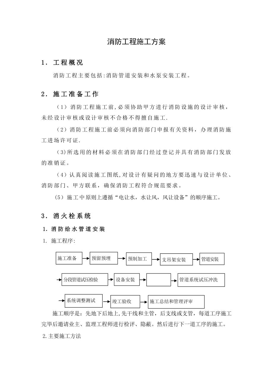 消防工程施工方案13201_第1页