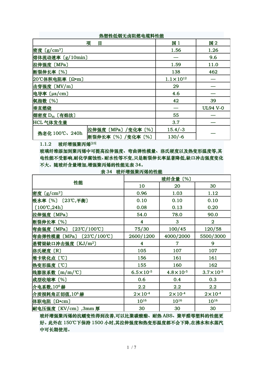 聚丙烯塑料的改性与应用三_第1页