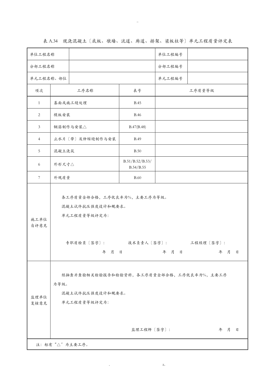 现浇混凝土压顶单元工程质量评定表_第1页