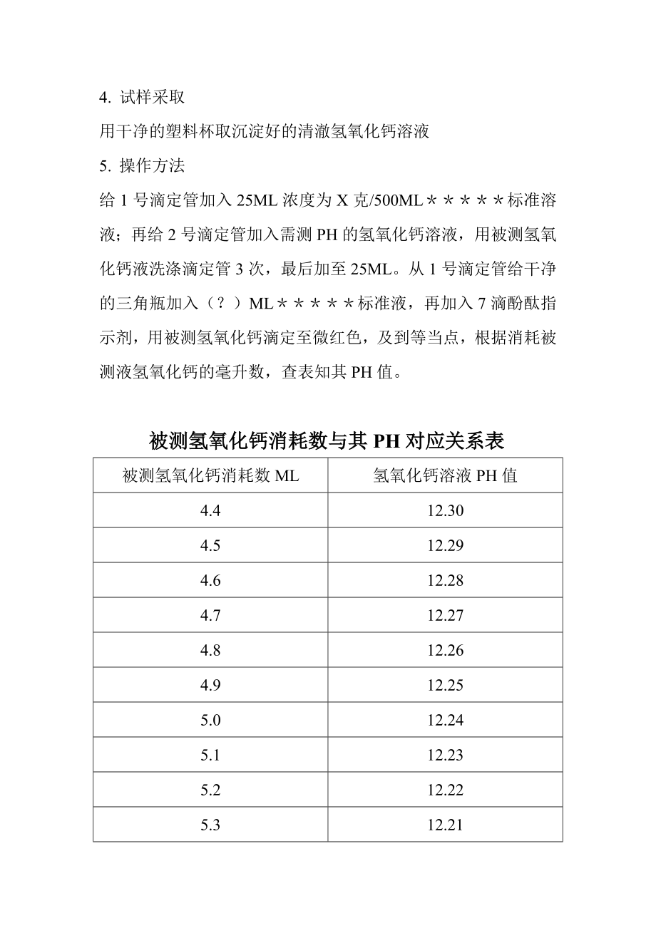 酸鹼滴定法測試氫氧化鈣溶液ph值