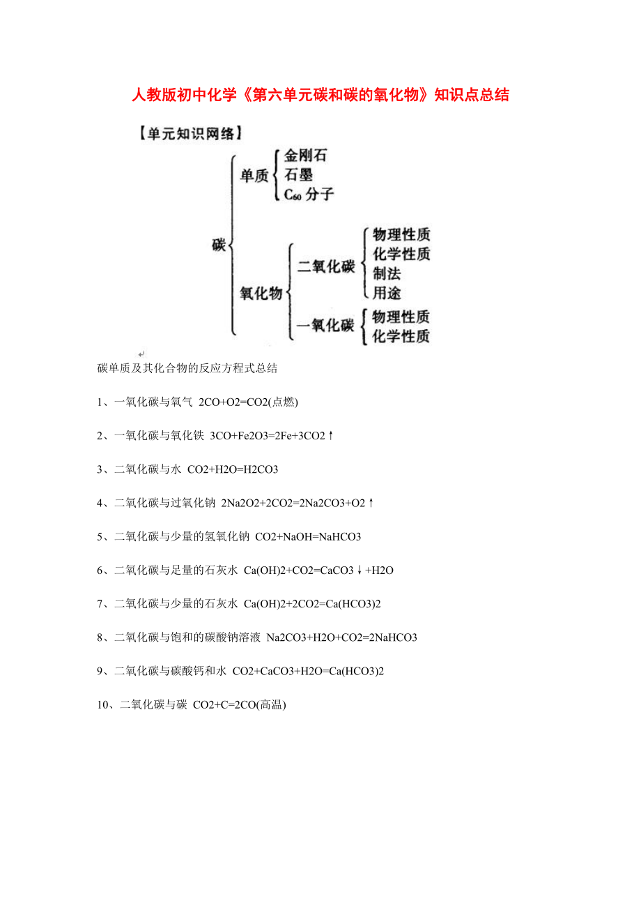 人教版初中化學(xué)《第六單元碳和碳的氧化物》知識(shí)點(diǎn)總結(jié)_第1頁(yè)