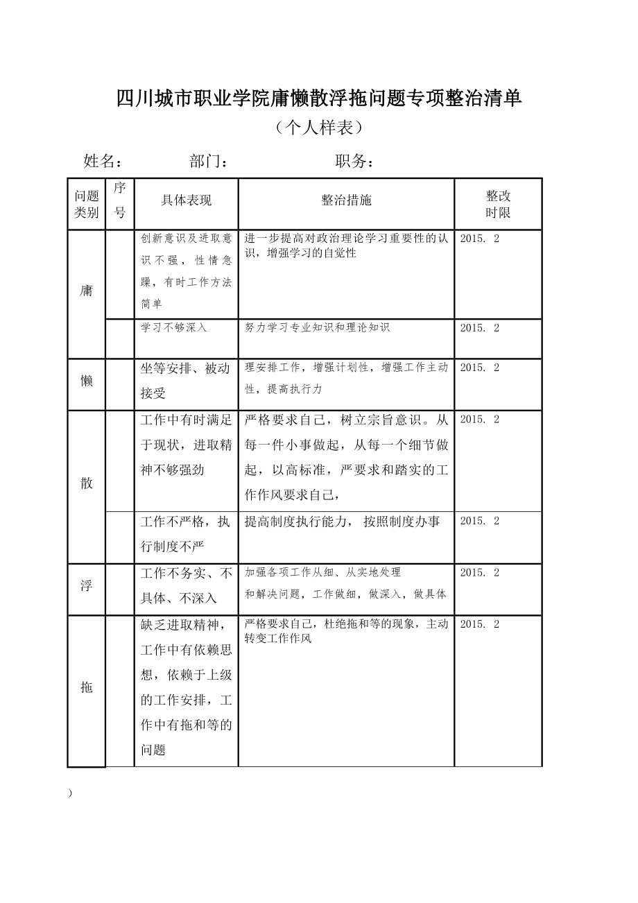 庸懒散浮拖问题专项整治清单自查表_第1页