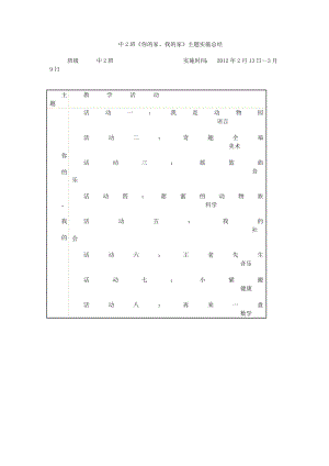 中2班《你的家、我的家》主題實施總結(jié)