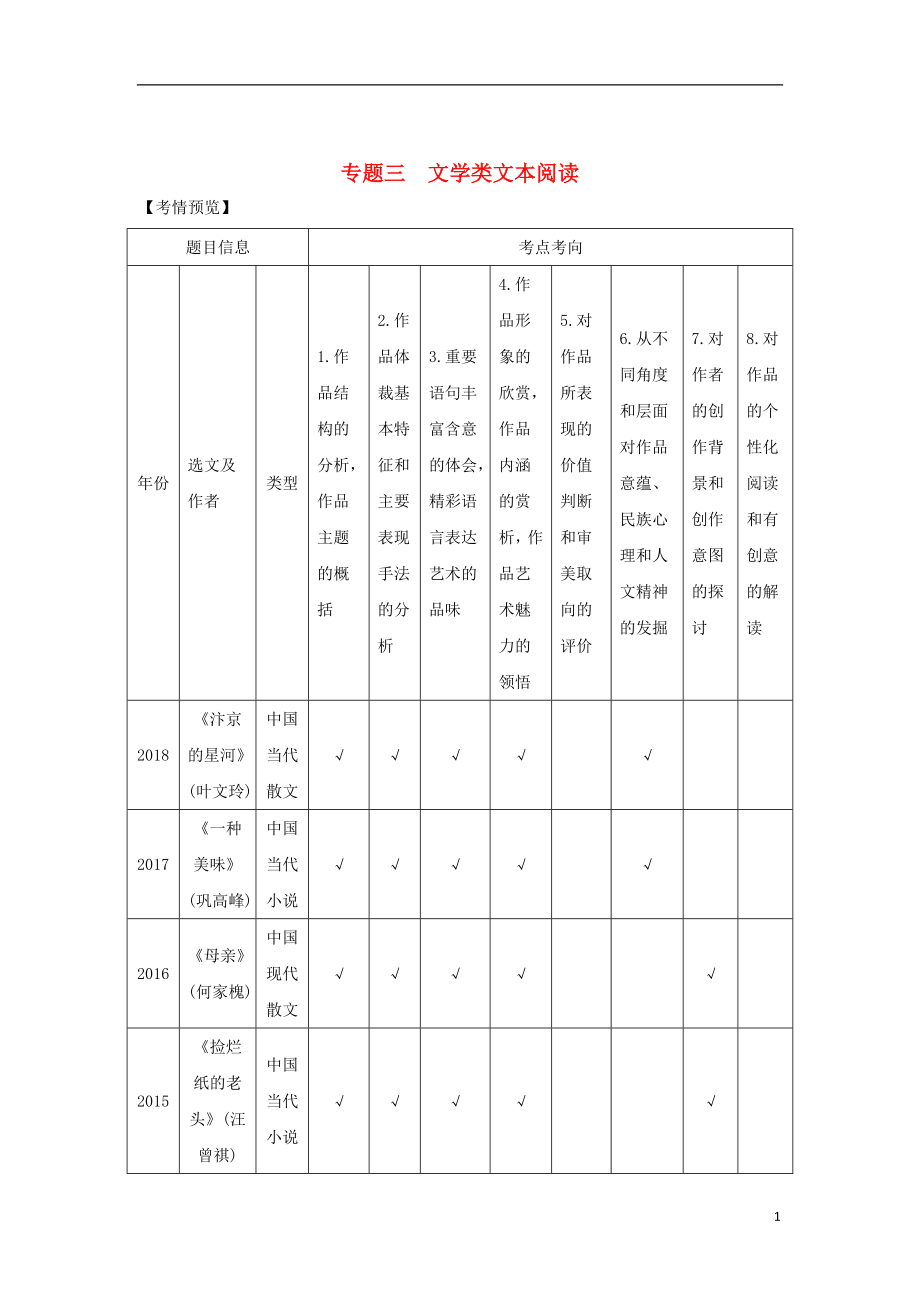 （浙江專用）2019高考語(yǔ)文二輪培優(yōu)第二部分 現(xiàn)代文閱讀 專題三 第一節(jié) 散文 技法提分點(diǎn)11 把握思路理清脈絡(luò)整體感知文章_第1頁(yè)