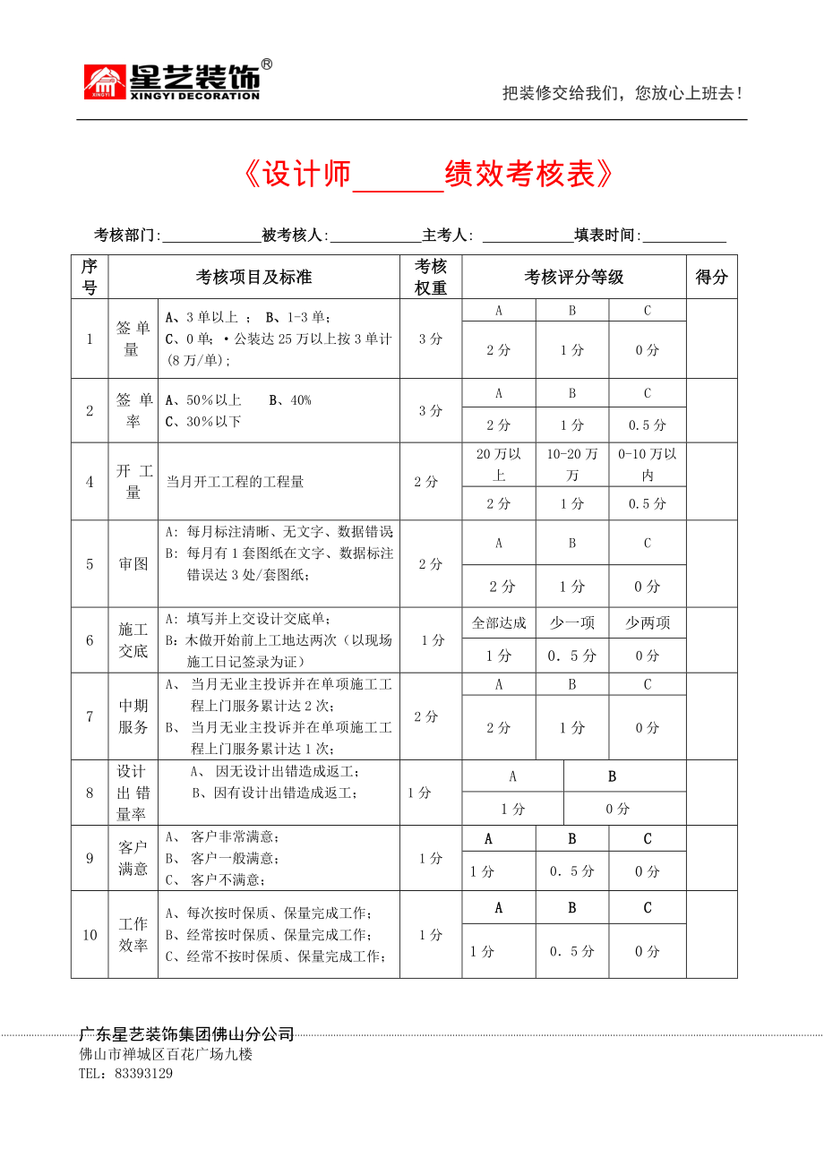 《設(shè)計(jì)師 績(jī)效考核表》_第1頁