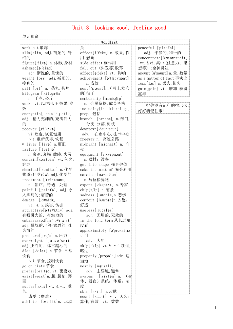 江蘇省新沂市第二中學(xué)高三英語 專題復(fù)習(xí) Unit 3 looking good學(xué)案（無答案）牛津譯林版必修1_第1頁