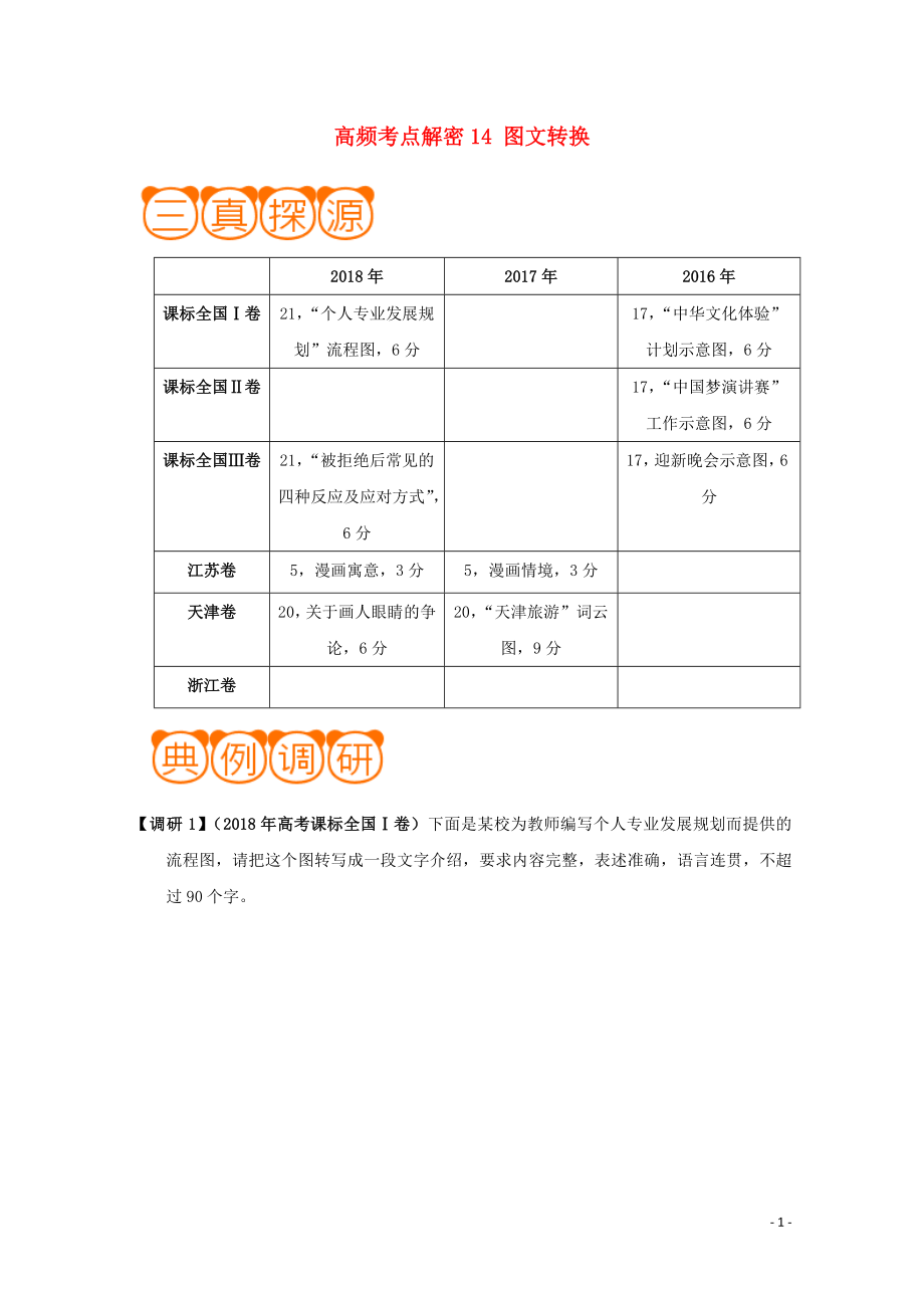 備戰(zhàn)2019年高考語文 高頻考點(diǎn)解密14 圖文轉(zhuǎn)換（含解析）_第1頁