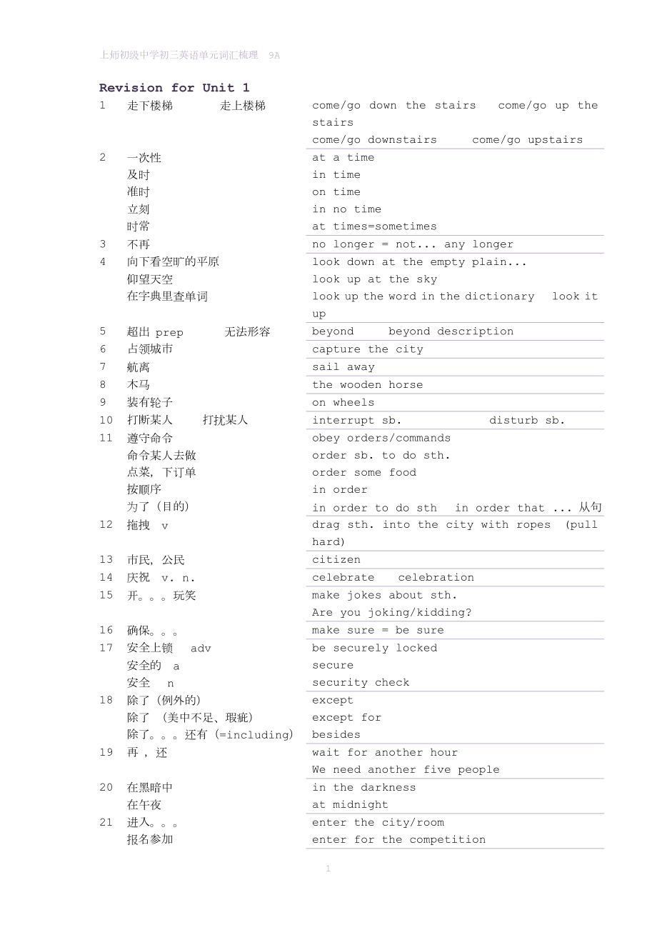 上海沪教版9A单元词汇梳理_第1页