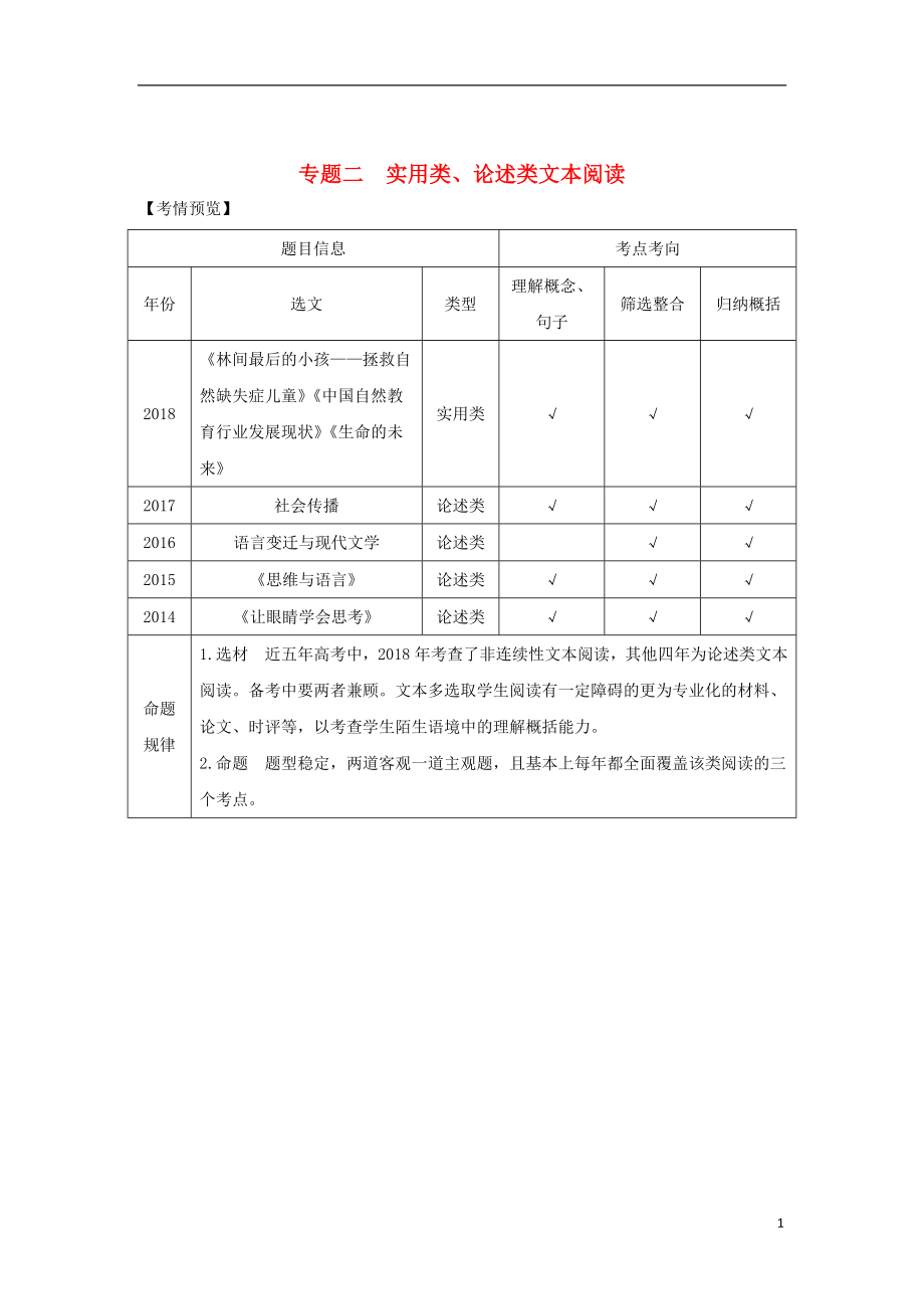 （浙江專用）2019高考語文二輪培優(yōu)第二部分 現(xiàn)代文閱讀 專題二 實(shí)用類、論述類文本閱讀 技法提分點(diǎn)8 學(xué)會(huì)以點(diǎn)帶面巧用假設(shè)印證_第1頁