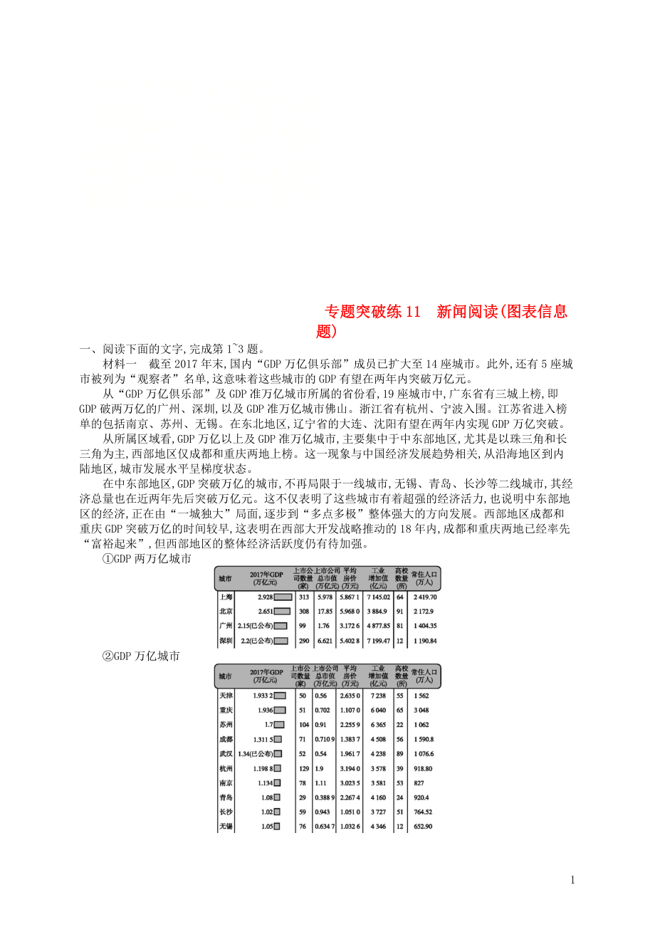 2019版高考語文二輪復(fù)習(xí) 專題4 新聞閱讀 專題突破練11 新聞閱讀（圖表信息題）_第1頁