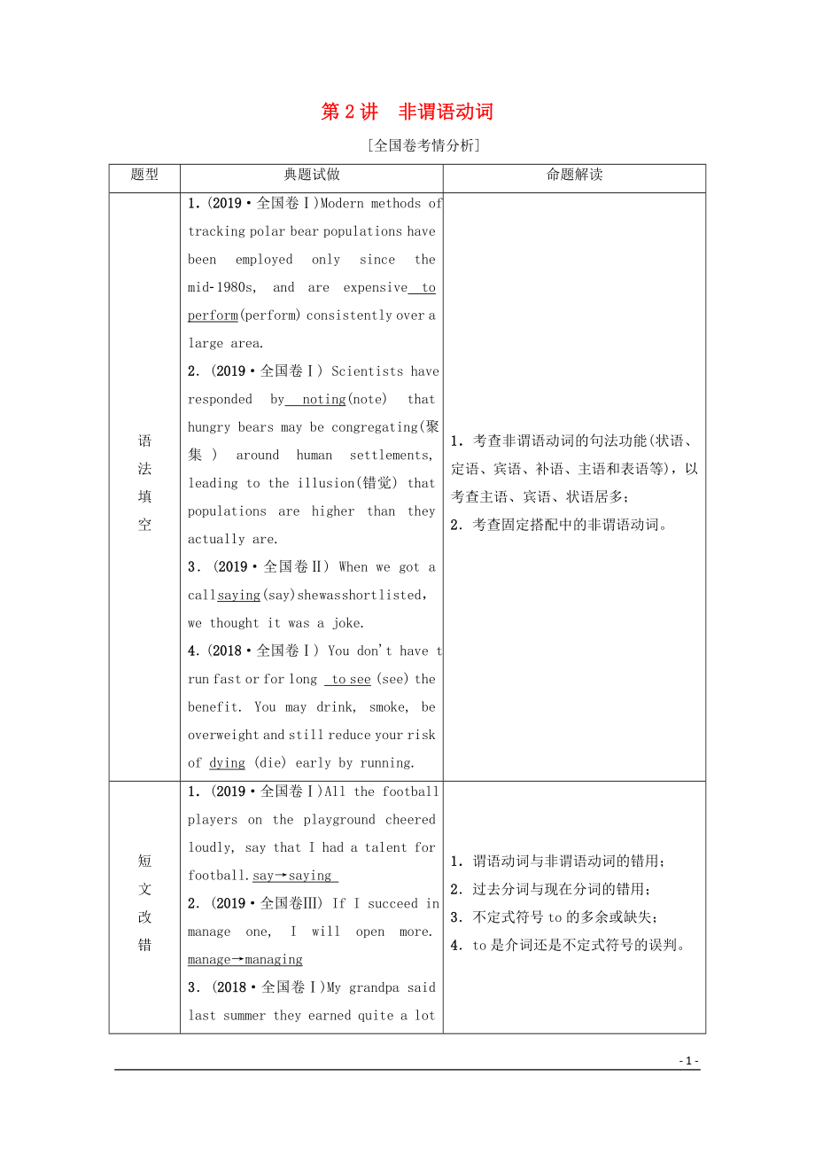 2020高考英語一輪復習 板塊1 復雜多變的動詞 第2講 非謂語動詞教學案 新人教版_第1頁