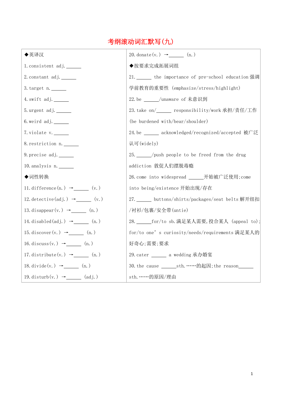 （江蘇專(zhuān)用）2020版高考英語(yǔ) 考前沖刺 第二篇 考前20天滾動(dòng)詞匯考綱滾動(dòng)詞匯默寫(xiě)（九）學(xué)案 新人教版_第1頁(yè)