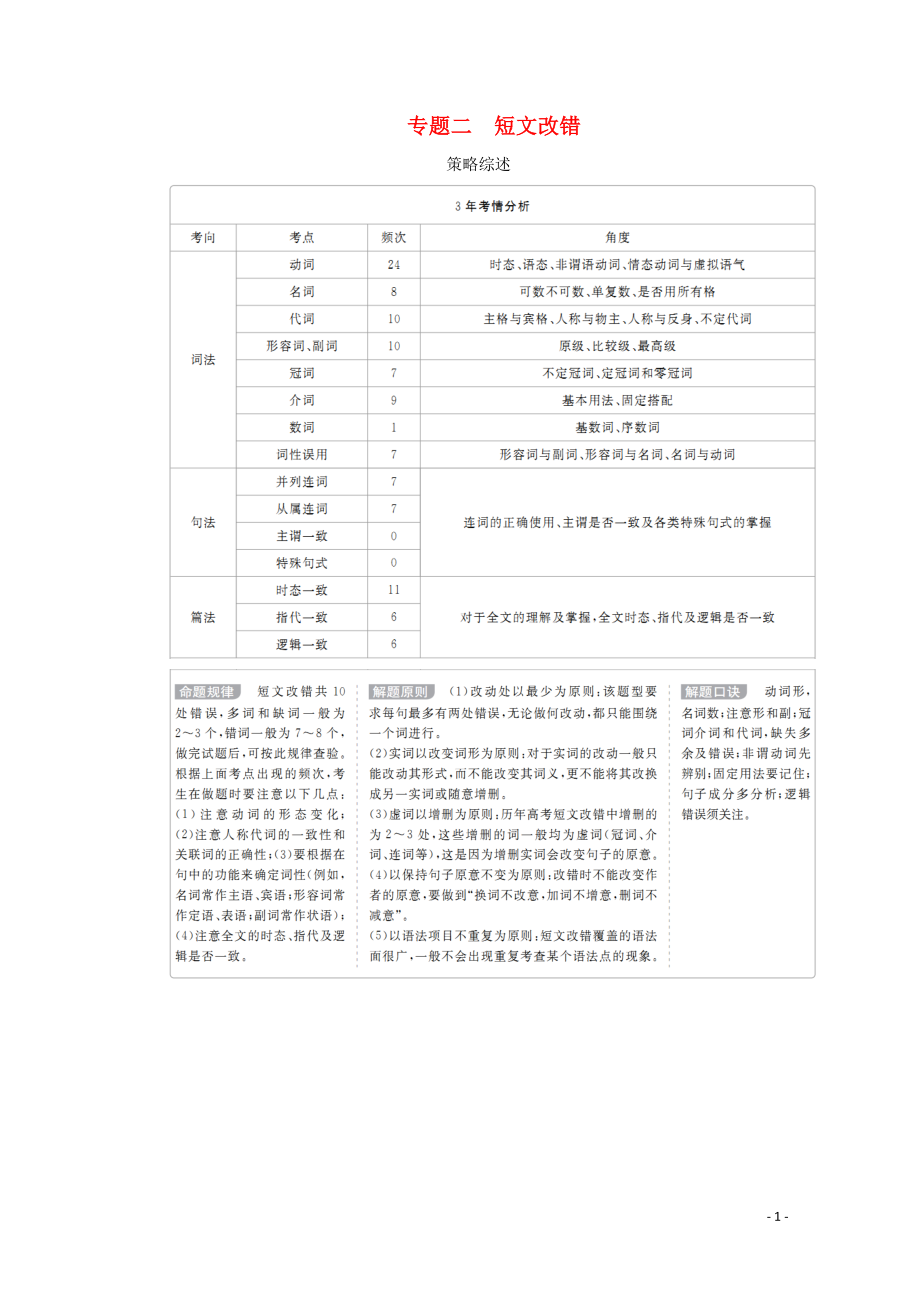 2020高考英語大二輪復(fù)習(xí) 沖刺經(jīng)典專題 語法部分 專題二 短文改錯 第1講 短文改錯教學(xué)案_第1頁