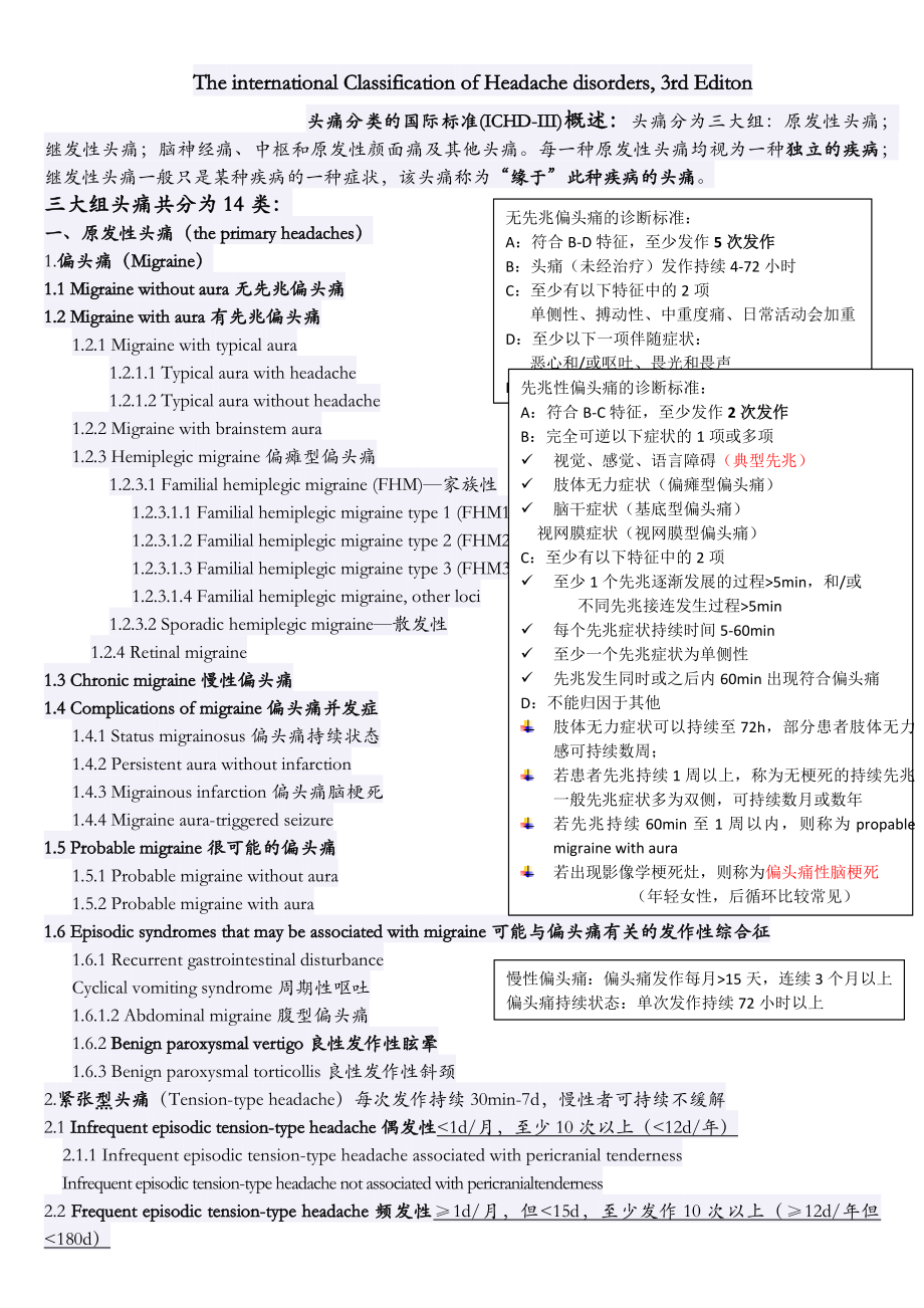 头痛的国际分类第三版中文_第1页
