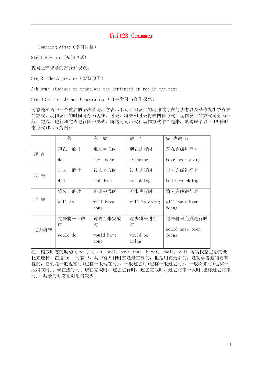 河南省滑縣第六高級中學(xué)高中英語 Unit23 Grammer導(dǎo)學(xué)案 北師大版選修8_第1頁