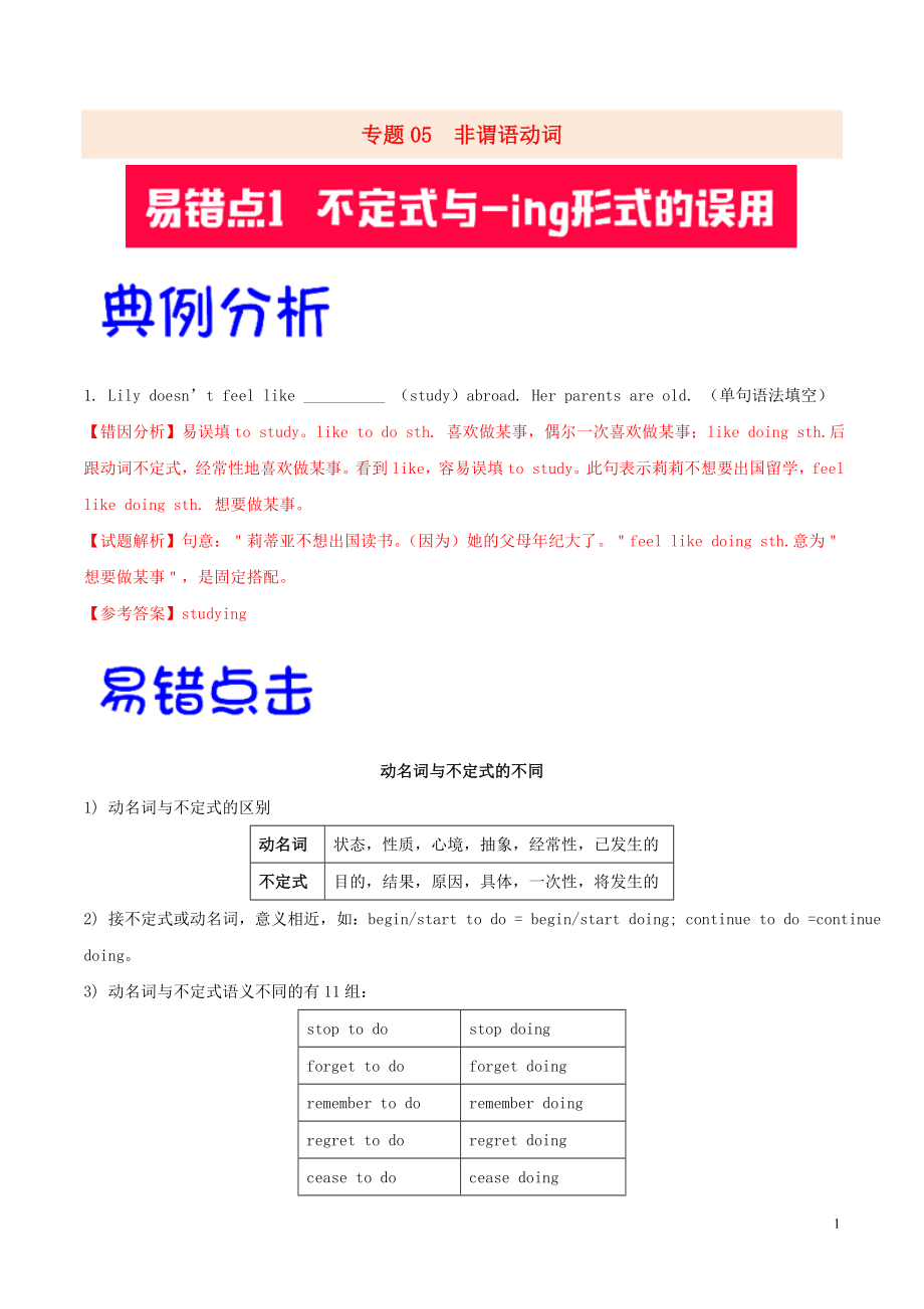 備戰(zhàn)2020年高考英語 糾錯筆記系列 專題05 非謂語動詞（含解析）_第1頁