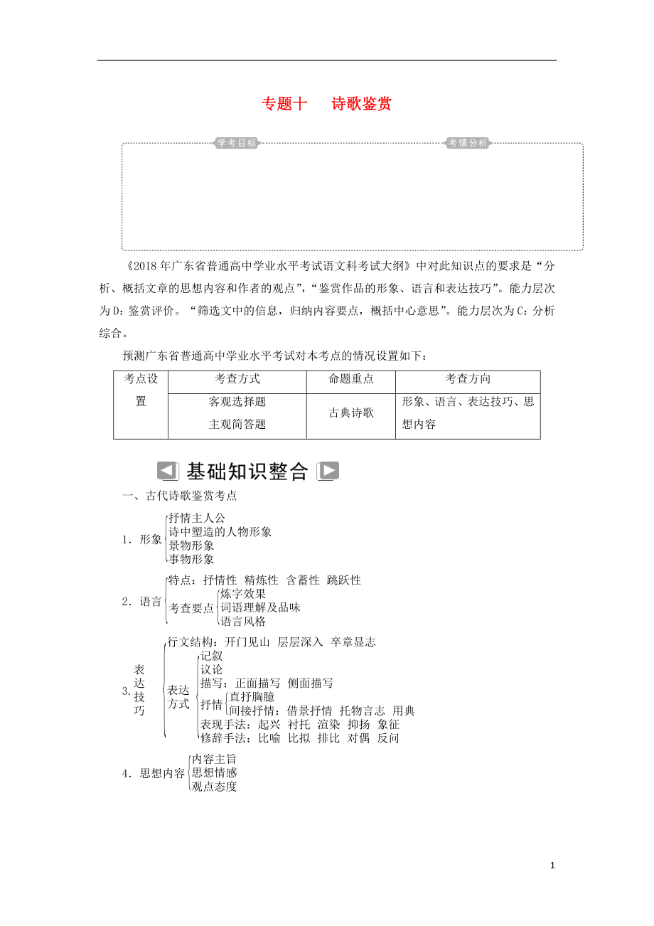 2018-2019年高考語文學業(yè)水平測試一輪復習 專題十 詩歌鑒賞知識整合_第1頁