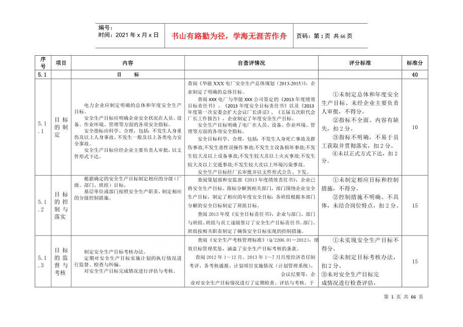 安全达标评价全版表_第1页