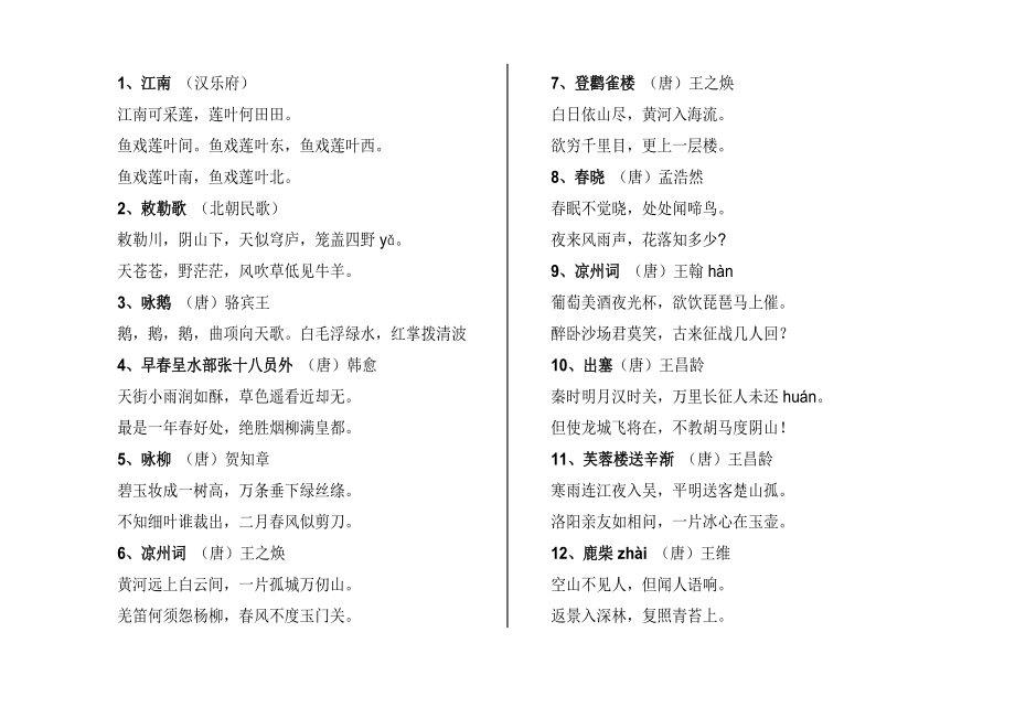 中国古诗词精选360首_第1页
