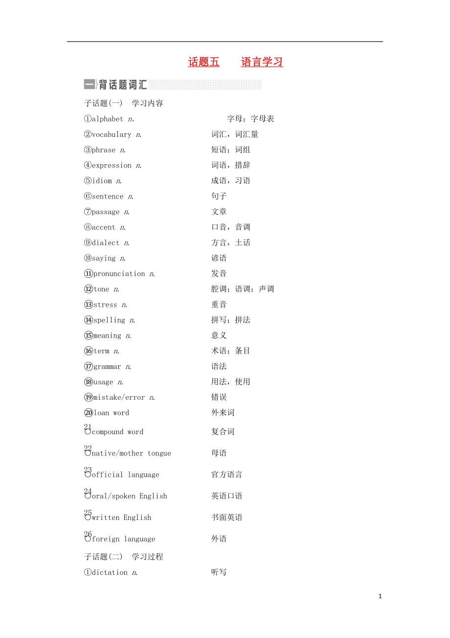 2017屆高考英語(yǔ)一輪復(fù)習(xí) 話(huà)題晨背 日積月累增分無(wú)形 話(huà)題五 語(yǔ)言學(xué)習(xí)素材 新人教版_第1頁(yè)