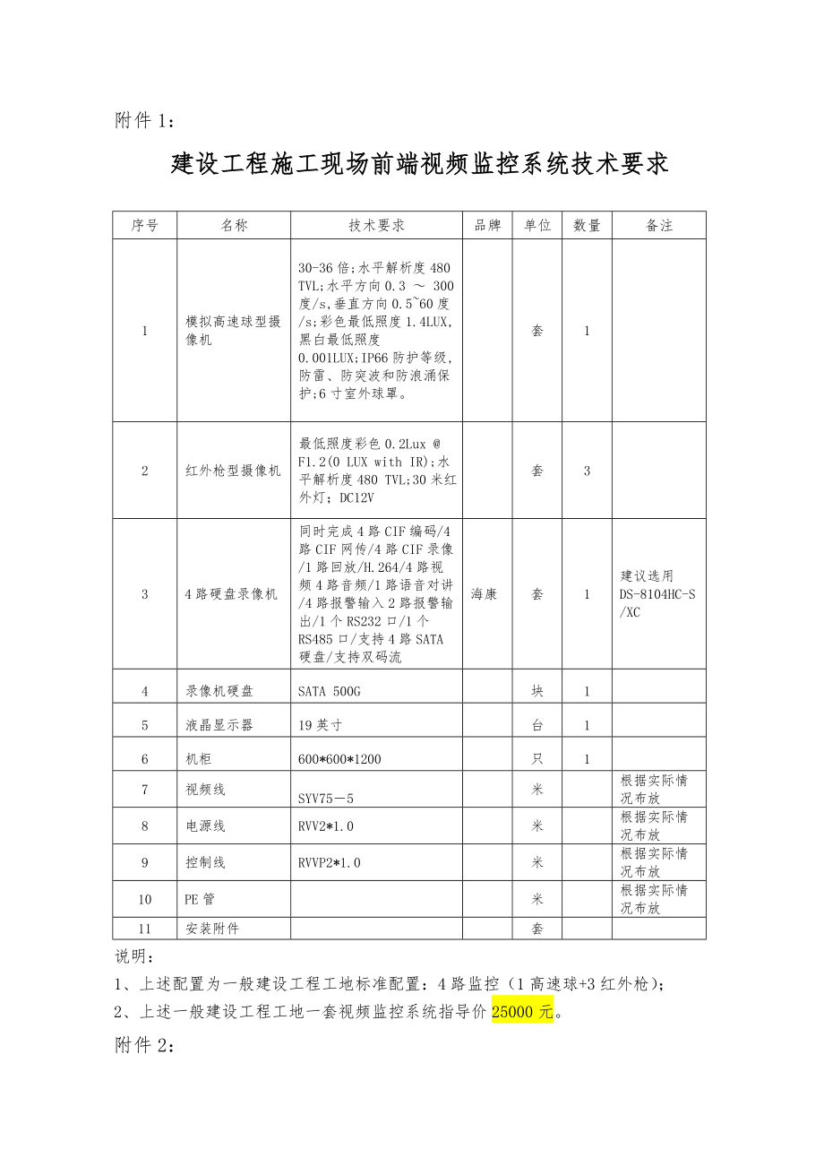 建设工程施工工程现场前端视频监控系统安装使用费说明_第1页