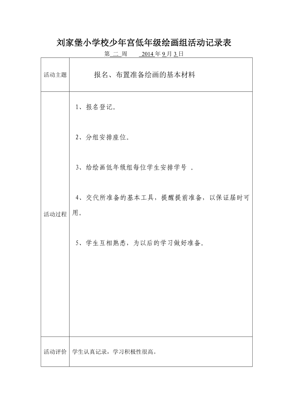 刘家堡小学校少年宫高年级绘画组活动记录表_第1页