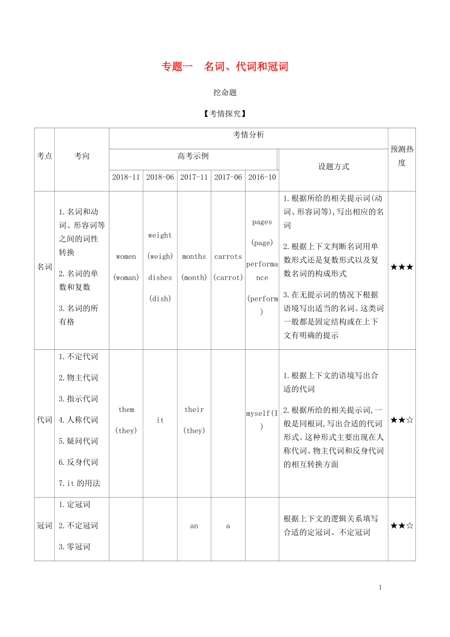 （5年高考3年模擬A版）浙江省2020年高考英語總復(fù)習(xí) 專題一 名詞、代詞和冠詞教師用書（含解析）_第1頁