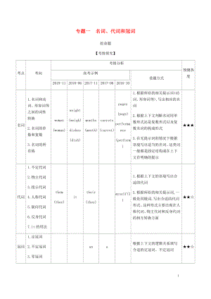 （5年高考3年模擬A版）浙江省2020年高考英語(yǔ)總復(fù)習(xí) 專題一 名詞、代詞和冠詞教師用書（含解析）