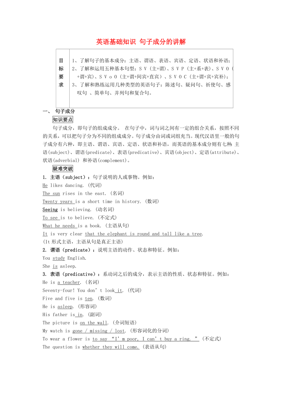 2015年高中英语基础知识 句子成分的讲解素材_第1页