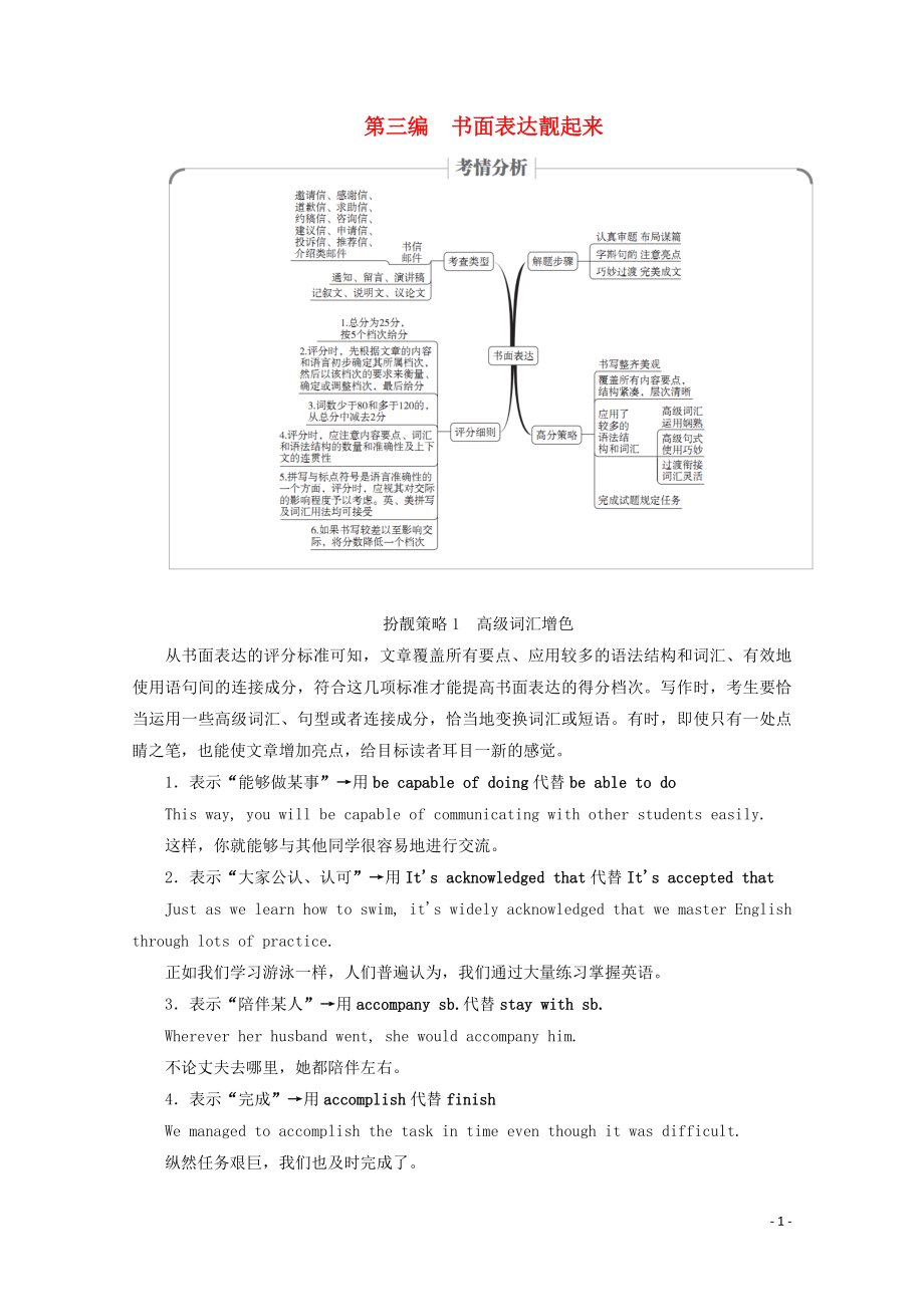 （新高考）2020版高考英语二轮复习 第三编 书面表达扮靓策略 策略1 高级词汇增色练习 新人教版_第1页