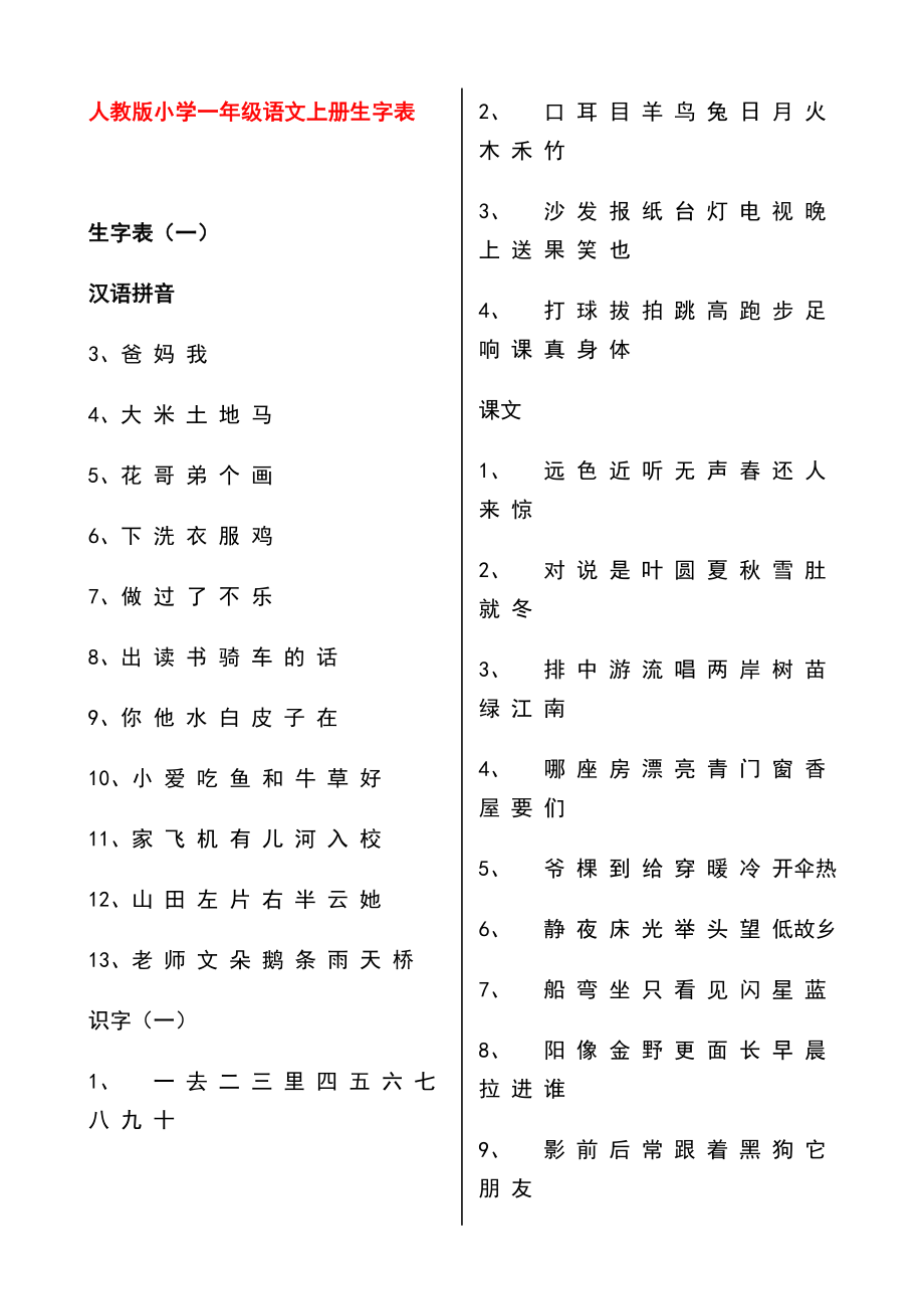 人教版小学一年级语文上册生字表_第1页