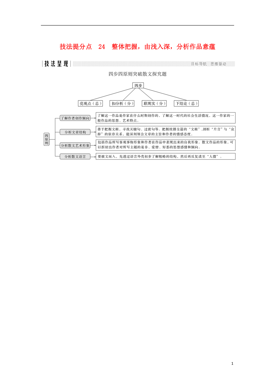 （江蘇專用）2019高考語文二輪培優(yōu) 第二部分 古代詩文閱讀 專題二 散文 技法提分點24 整體把握由淺入深分析作品意蘊_第1頁