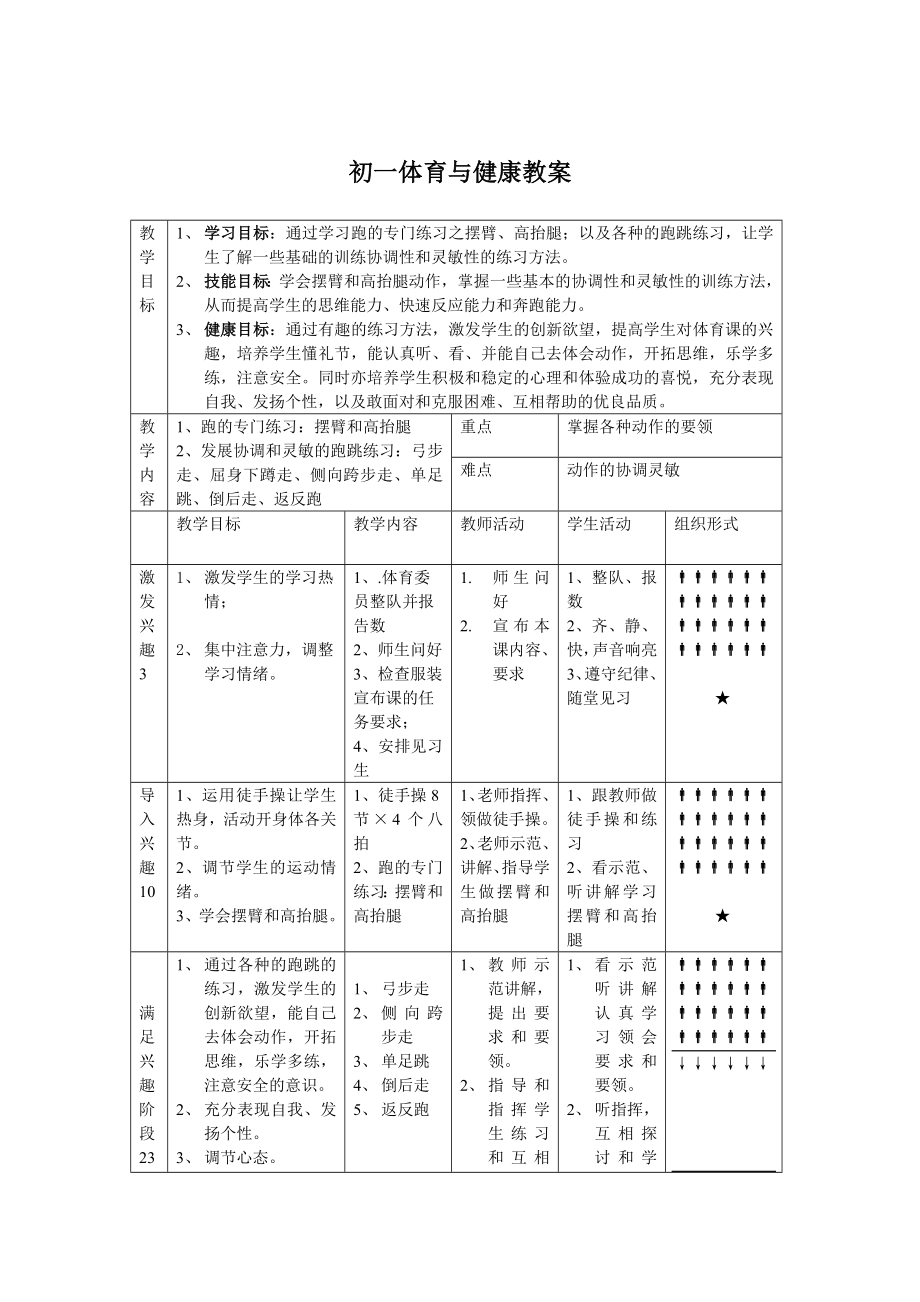 體育與健康教案 (2)_第1頁