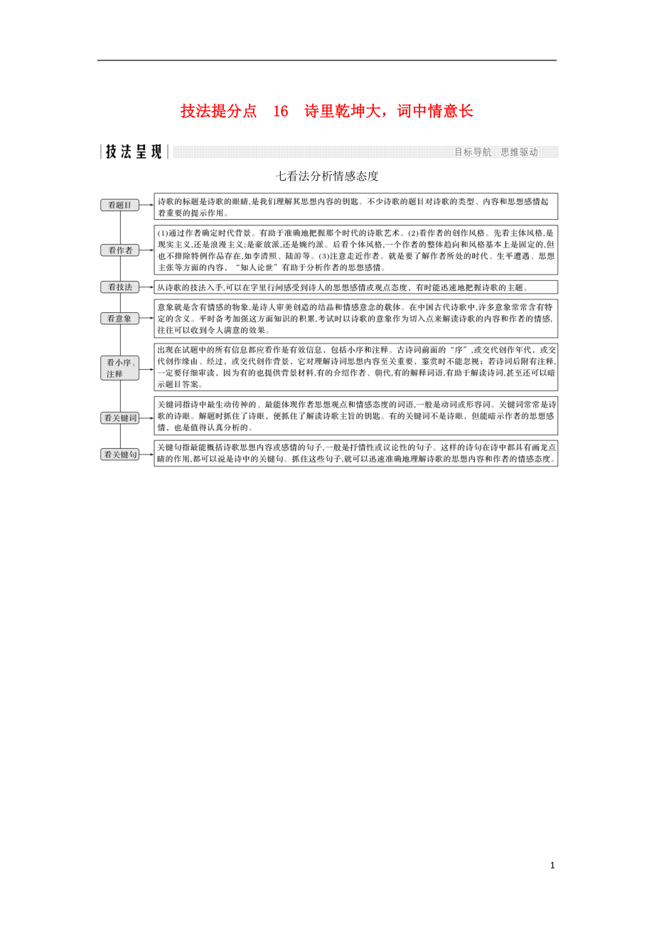 （江蘇專(zhuān)用）2019高考語(yǔ)文二輪培優(yōu) 第二部分 古代詩(shī)文閱讀 專(zhuān)題二 古代詩(shī)歌鑒賞 技法提分點(diǎn)16 詩(shī)里乾坤大詞中情意長(zhǎng)_第1頁(yè)