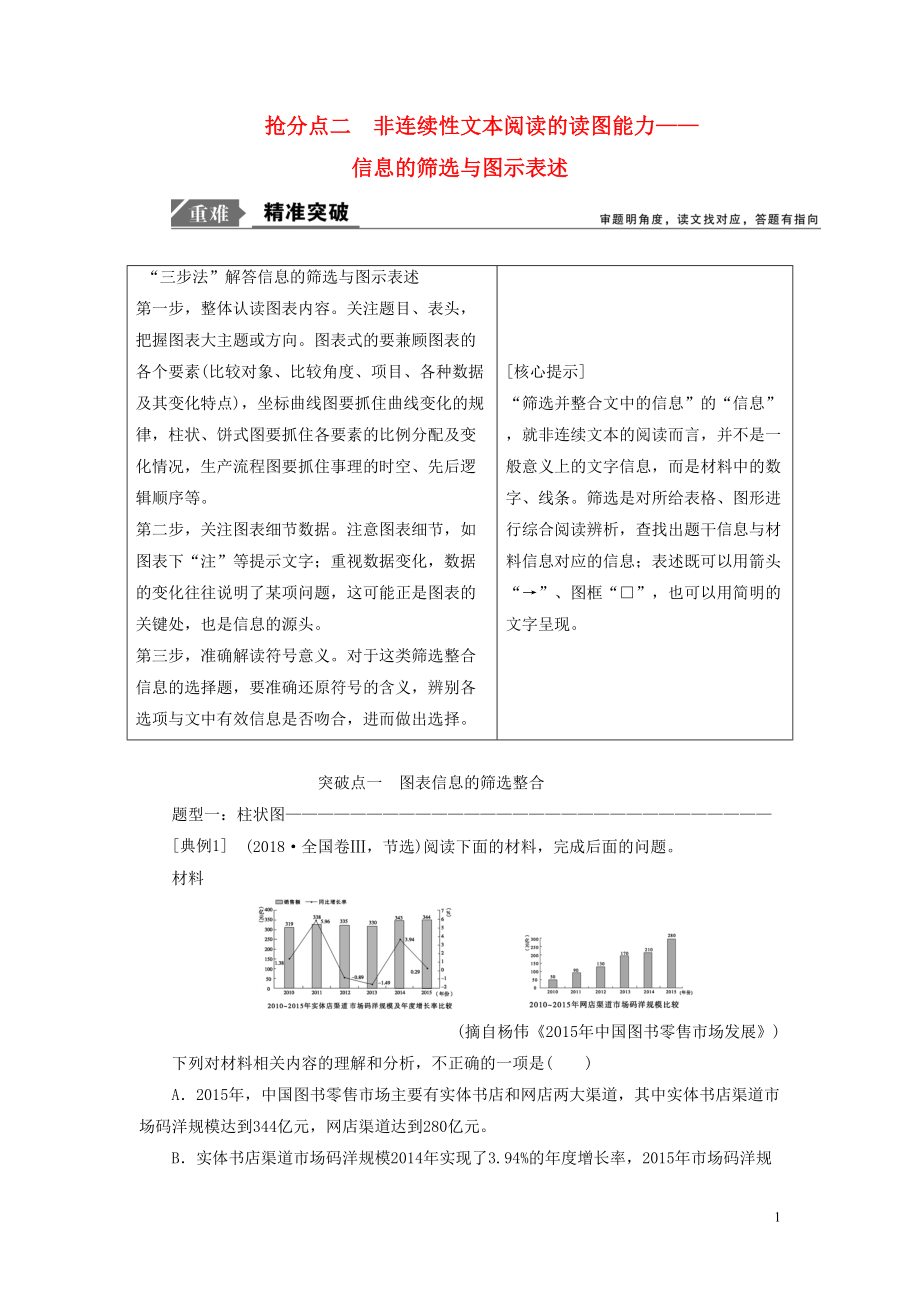 2019年高考語文高分技巧二輪復(fù)習(xí) 專題四 搶分點(diǎn)二 非連續(xù)性文本閱讀的讀圖能力講義（含解析）_第1頁