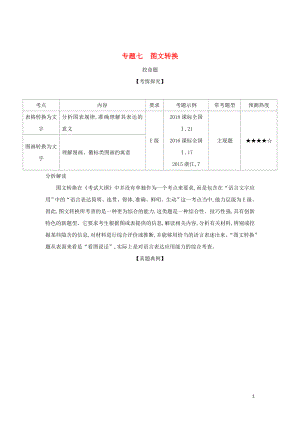 2019屆高考語文二輪專題復(fù)習(xí) 專題七 圖文轉(zhuǎn)換