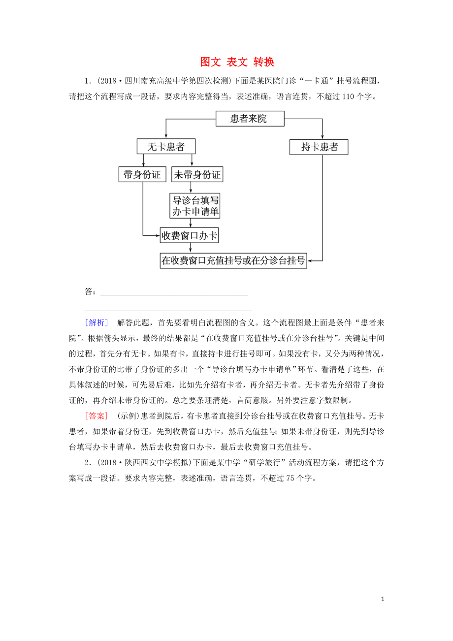 （課標(biāo)版）2020屆高考語文一輪總復(fù)習(xí) 專題四 圖文 表文 轉(zhuǎn)換 專題跟蹤訓(xùn)練12_第1頁