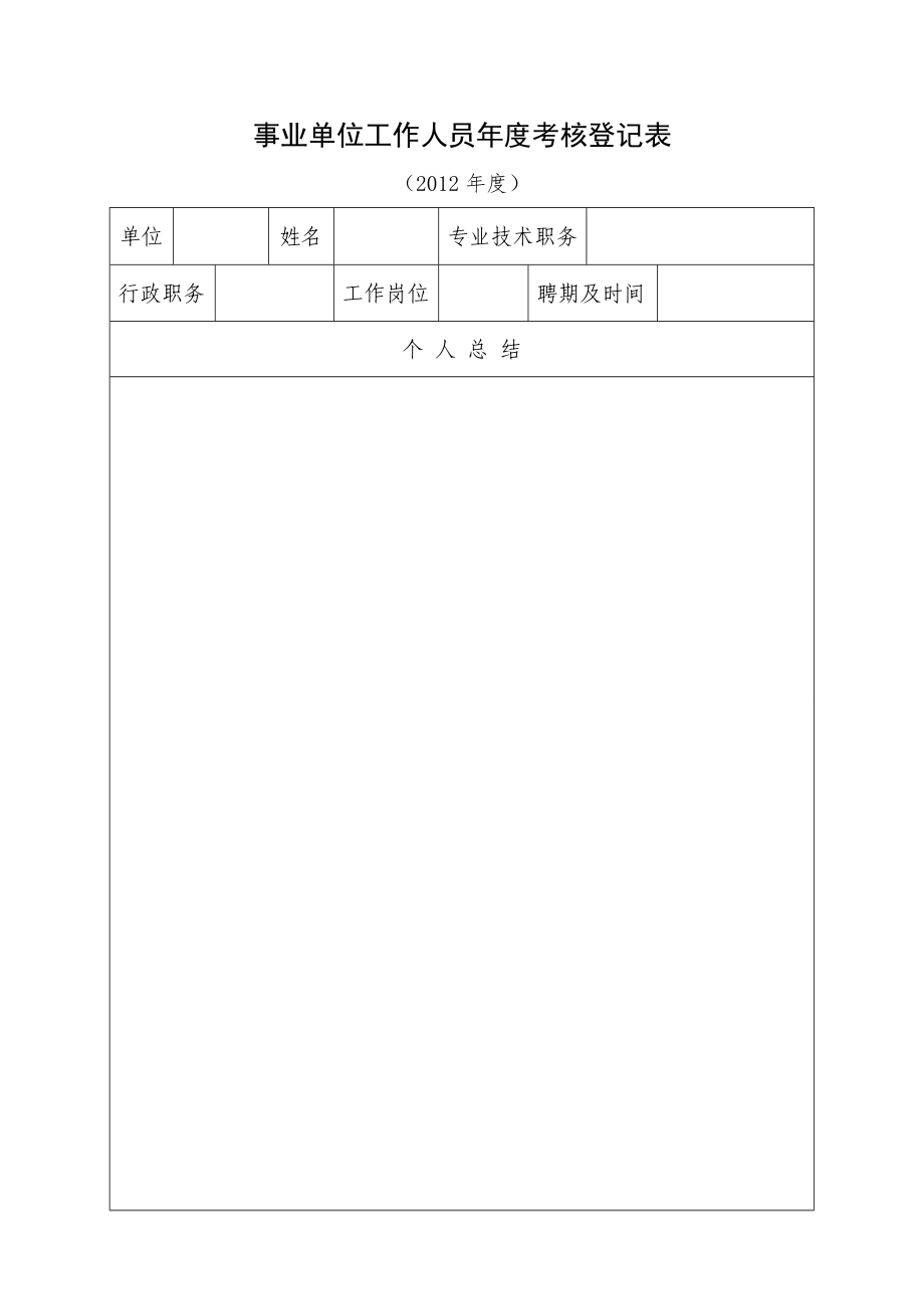 2012年 南通事業(yè)單位工作人員年度考核登記表_第1頁