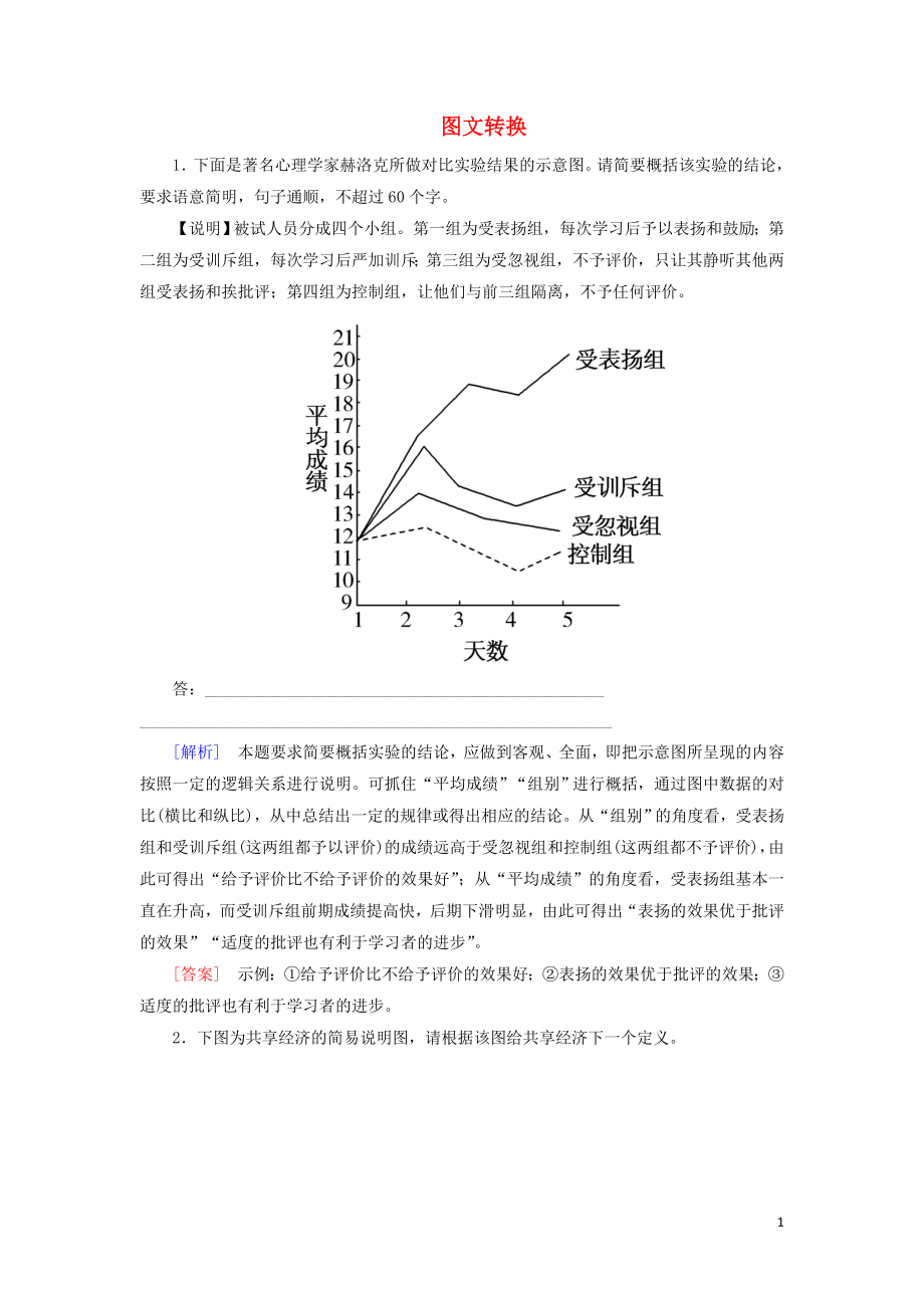 2019年高考語文沖刺大二輪專題復(fù)習(xí) 專題十五 圖文轉(zhuǎn)換專題跟蹤訓(xùn)練（含解析）_第1頁