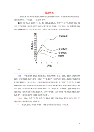 2019年高考語文沖刺大二輪專題復(fù)習(xí) 專題十五 圖文轉(zhuǎn)換專題跟蹤訓(xùn)練（含解析）