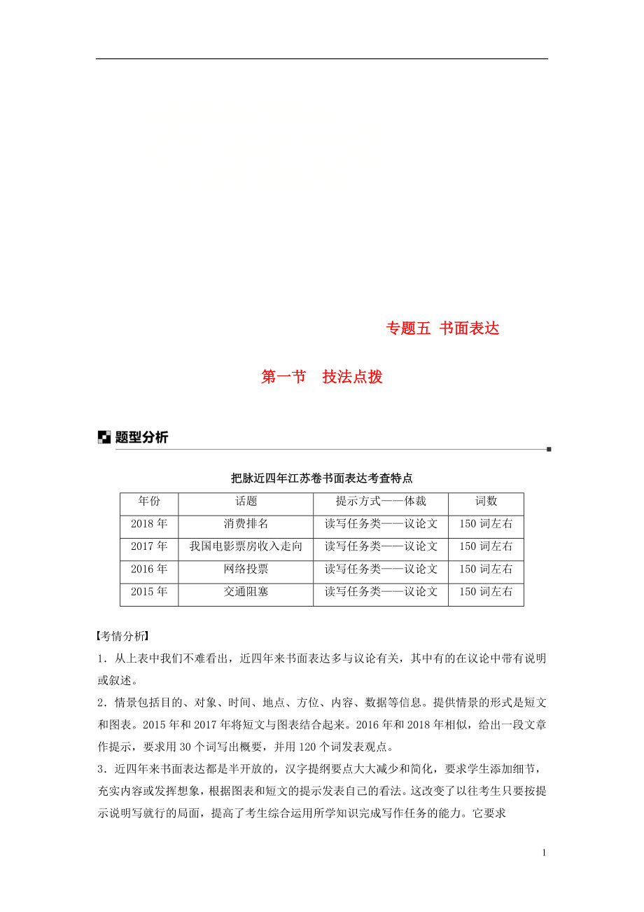 （江蘇專用）2019高考英語二輪增分策略 專題五 書面表達 第一節(jié) 技法點撥優(yōu)選習題_第1頁