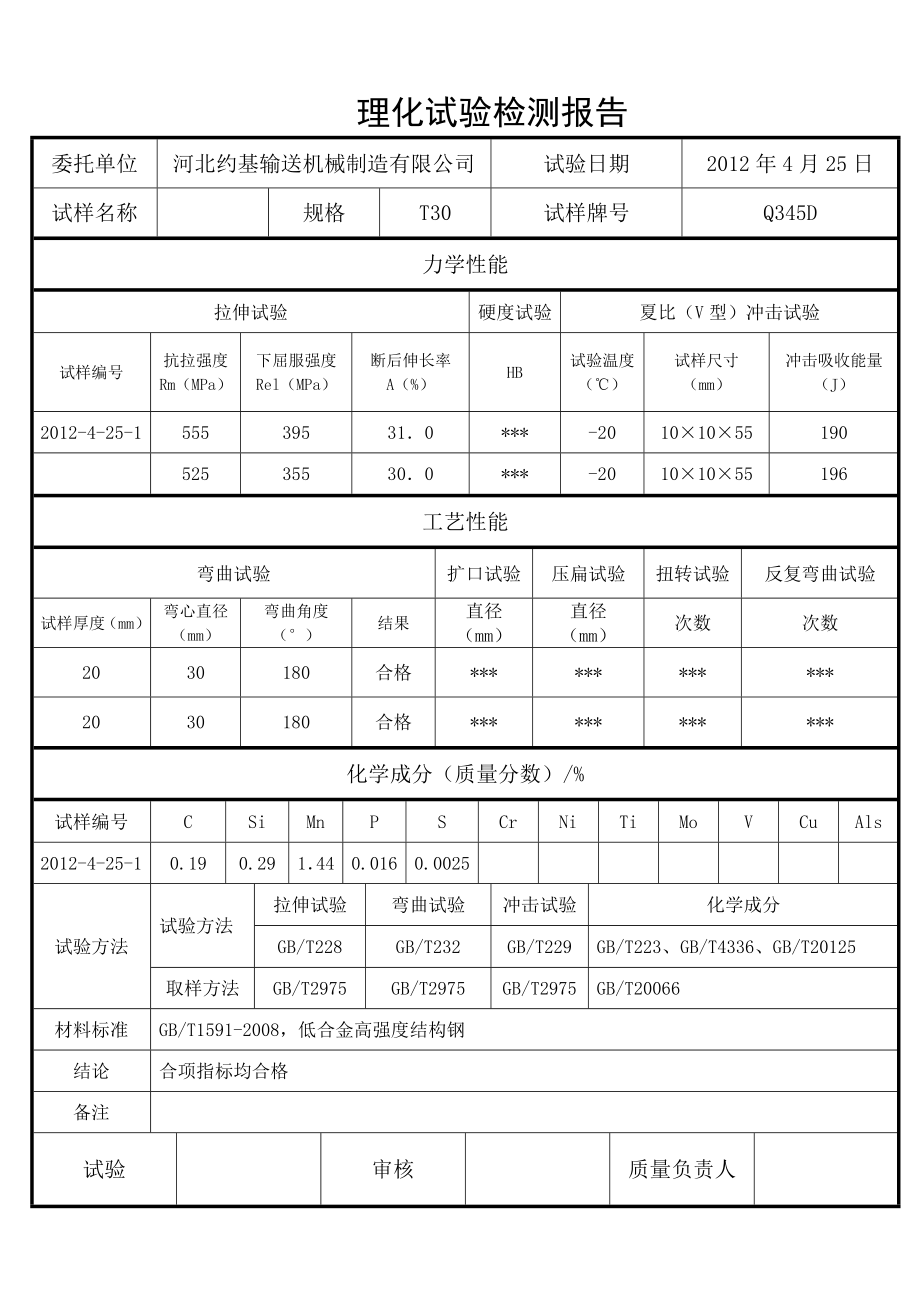 理化试验检测报告_第1页