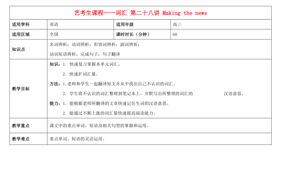 2015年高考英語藝考生課程 詞匯 第二十八講 Making the news教學(xué)案_第1頁