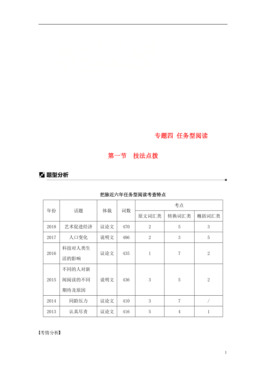 （江蘇專用）2019高考英語二輪增分策略 專題四 任務(wù)型閱讀 第一節(jié) 技法點撥優(yōu)選習題_第1頁