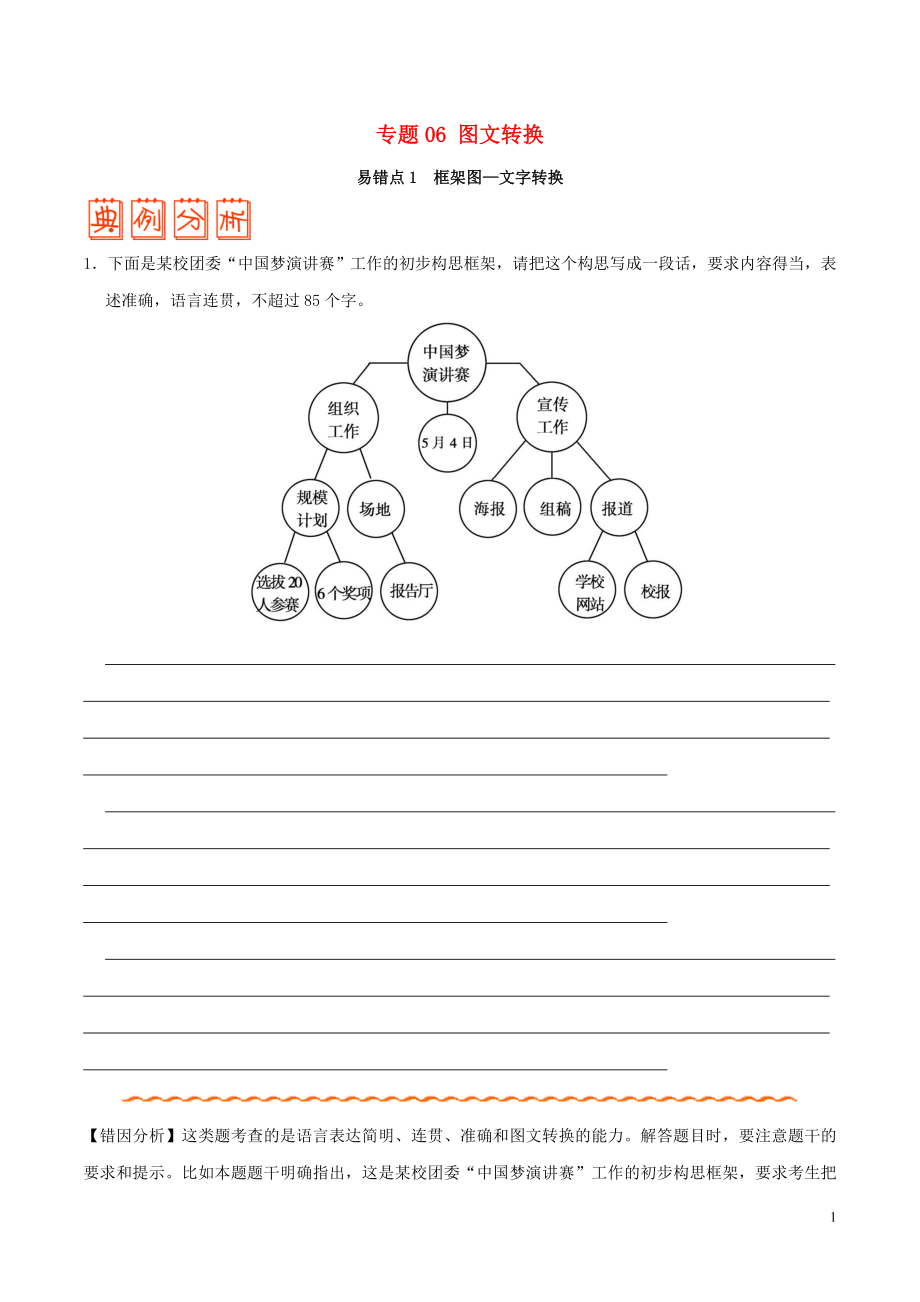 備戰(zhàn)2019年高考語文 糾錯筆記系列 專題06 圖文轉換（含解析）_第1頁