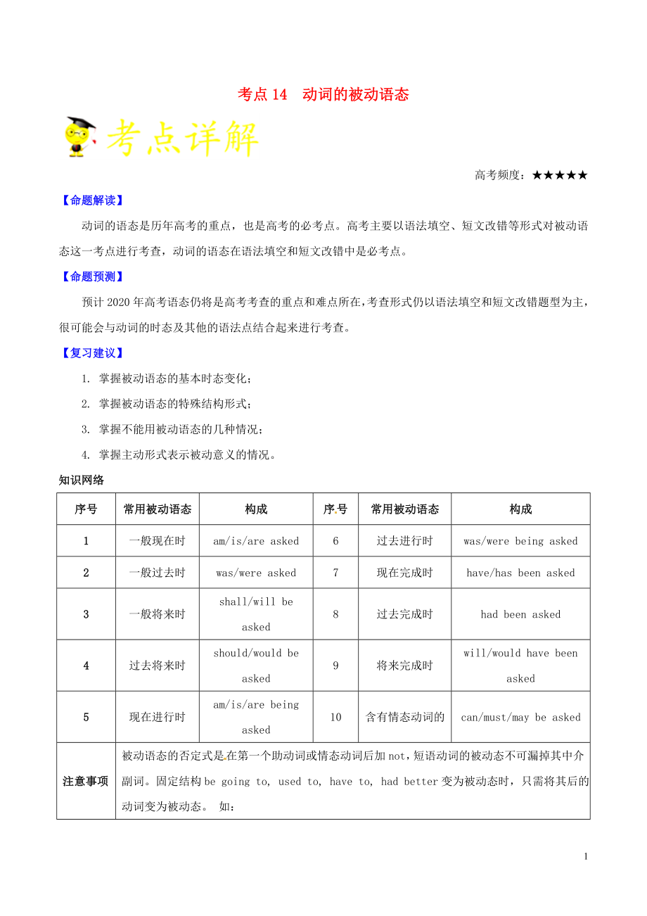 备战2020年高考英语 考点一遍过 考点14 动词的被动语态（含解析）_第1页