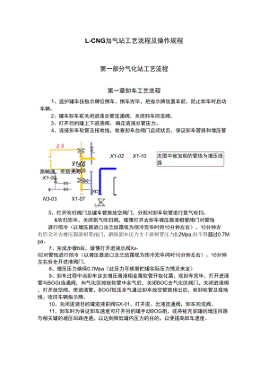 L-CNG加气站工艺流程及操作规程